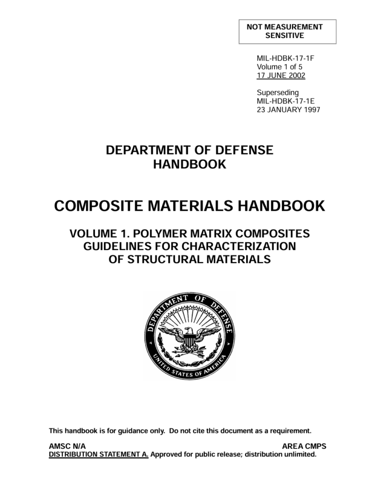 MIL-HDBK-17-1F Composite Materials Handbook Volume 1 표지, 2002년